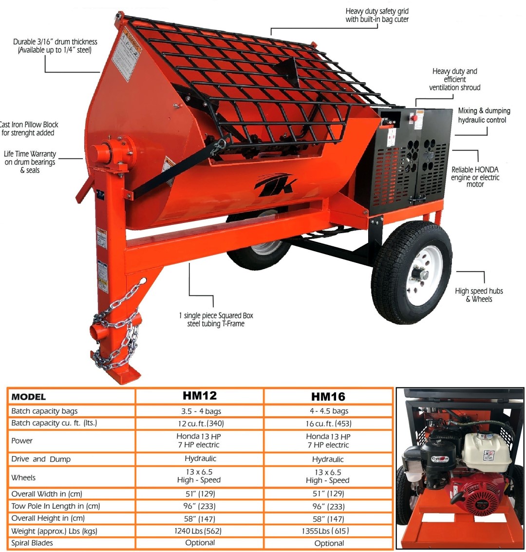 Compare Why TK Mortar Mixers are the Choice of Today's Professional